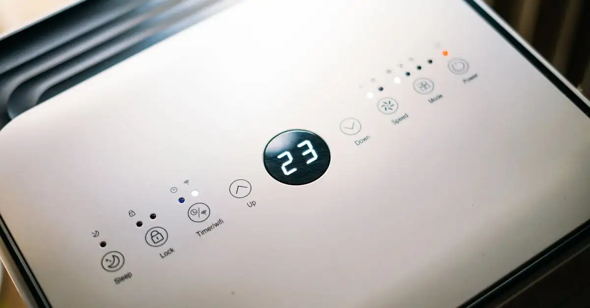 Daikin Madoka handleiding: installatie en gebruik